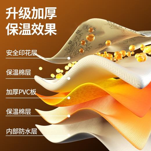 【长效保温❗️新中式可折叠泡脚袋】加高深仓，全身暖呼呼！家用便携式过膝足浴泡脚桶高颜值加厚保温泡脚桶包 商品图2