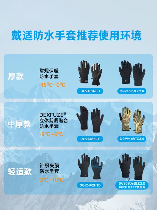戴适 羊毛内层 防水手套 Dexshell 9946 商品图5