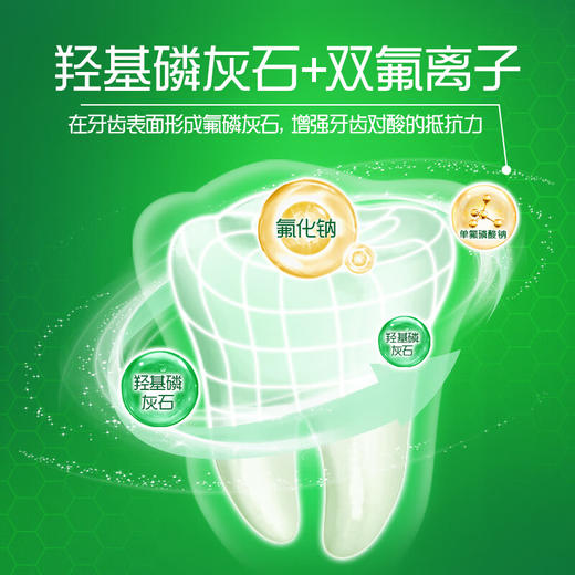 高露洁 全面防蛀超爽薄荷味牙膏250g*2支 G0JCB2502 商品图4