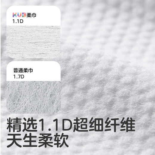 【赠品】KUB可优比婴儿绵柔巾便携洗脸巾宝宝非棉柔巾加厚抽纸10抽10包 商品图1