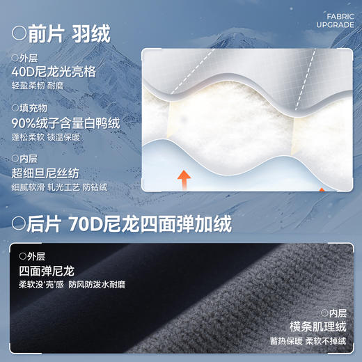 【儿童拼接羽绒裤】森林棠25冬季新品90白鸭绒轻软保暖羽绒裤子81082501 商品图3