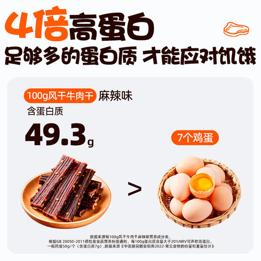 暴肌独角兽 风干牛肉干麻辣减低小钢筋脂肪小零食品 多规格 商品图2