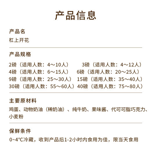【好运加倍】杠上开花蛋糕，愿你多金多福多好运（重庆幸福西饼蛋糕） 商品图3