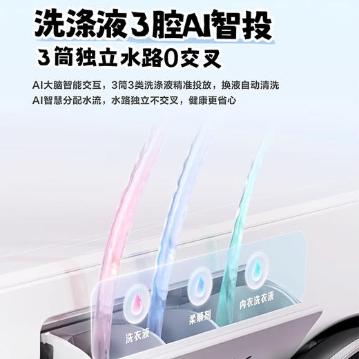 统帅（Leader）洗衣机 XQGL125-MBLDE697WU1 商品图11