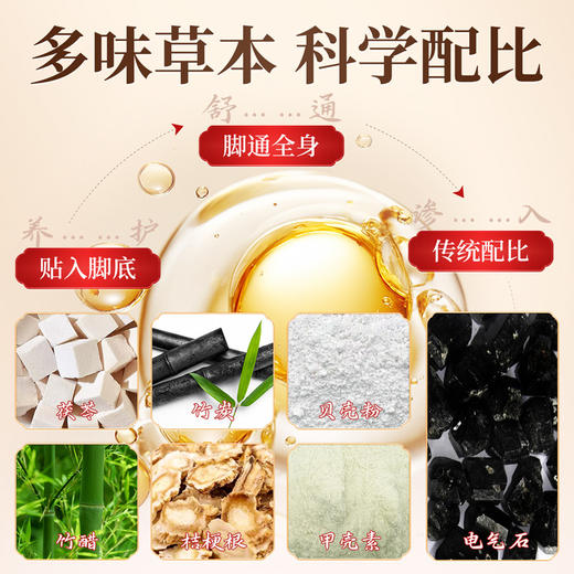 百年扁氏元气茯苓八珍足贴 商品图2