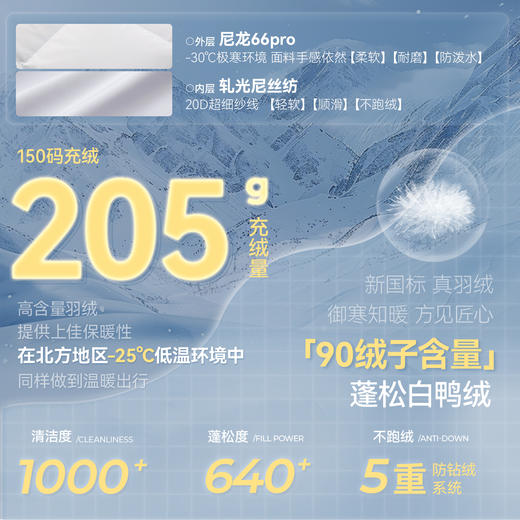 【长款连帽羽绒服】森林棠25冬款儿童亲子中长款白鸭绒防寒保暖羽绒服80932508 商品图3