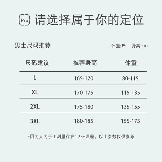 新热卖！会呼吸的透气棉【男士纯棉内裤】50支精梳棉  双层呼吸网孔结构 吸汗透气 不卷边 商品图7