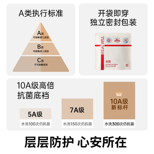N2-【设计师款】【中腰】润微医护级盾形裤棉柔版无痕内裤一体成型抵挡女生内裤开袋即穿   云盾裤棉柔版 商品图4