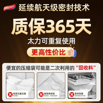 太力免抽气真空压缩袋收纳袋幼儿园被子衣服搬家密封收纳袋立体6件套 商品图0