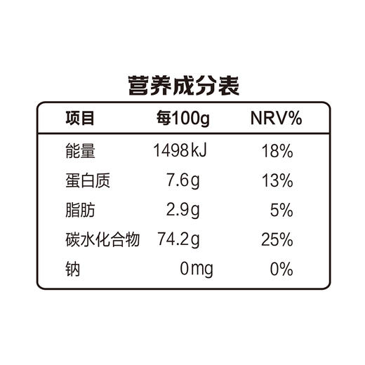 金龙鱼超级爱谷物三色糙米1kg*2-YS 商品图5
