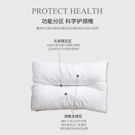 【加倍生活】ICE QUEEN 轻托护颈复合枕 商品图7