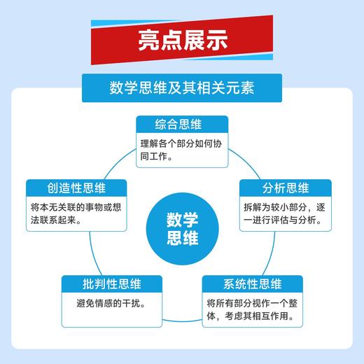 人人都用得上的数学 生活和工作中的数学思维 写给大家的数学思维书 数学不好也能懂 商品图2