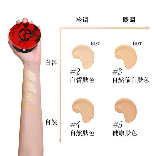 【秒杀价 199元】阿玛尼红色气垫红雀石bb霜光感精华粉底液#2#3持妆遮瑕控油正品 商品图2