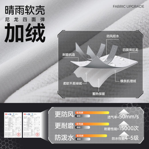 【女式收腰软壳外套】森林棠25秋冬60872501女士晴雨户外收腰加绒防风保暖连帽外套   1128开团 商品图3