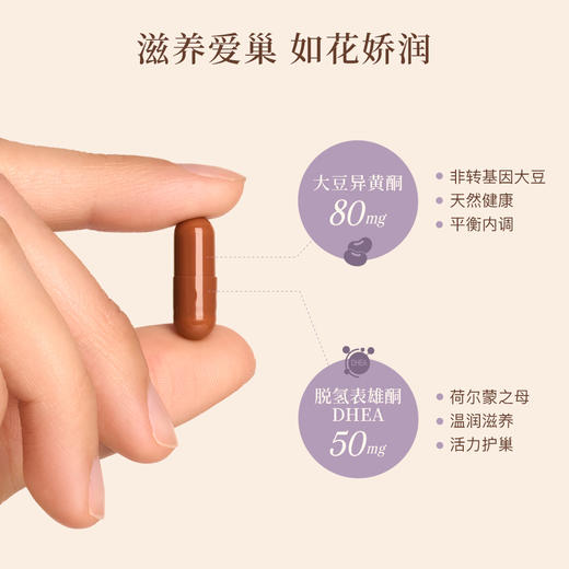 【双11】Youthology 大豆异黄酮胶囊 60粒/瓶 商品图6