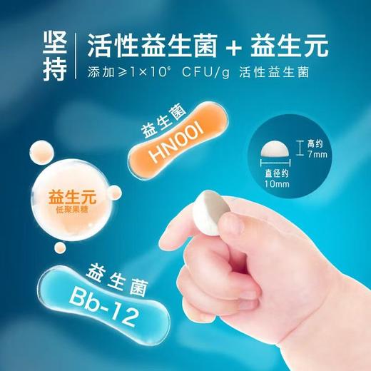 禾泱泱酸奶溶豆系列合集 商品图2