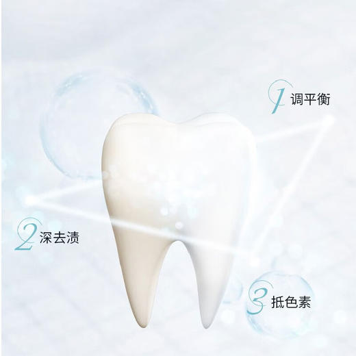 舒客 小苏打牙膏105g*3支 skygsd-3t 商品图3