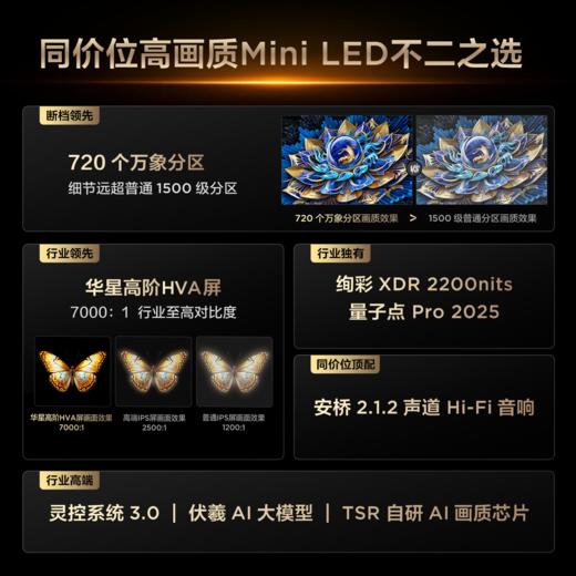 TCL电视 75T7L 75英寸 QD-Mini LED 华星高阶HVA屏 万象分区 绚彩XDR 2200nits 超薄电视 商品图1