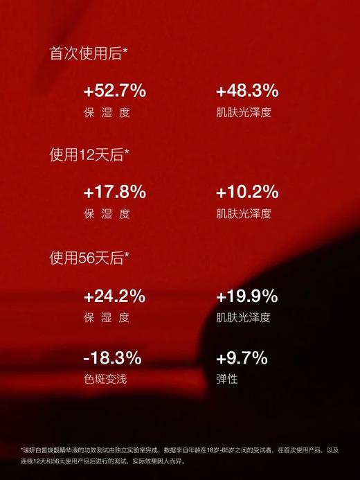 cellcosmet瑞妍白皙焕靓精华液 商品图1