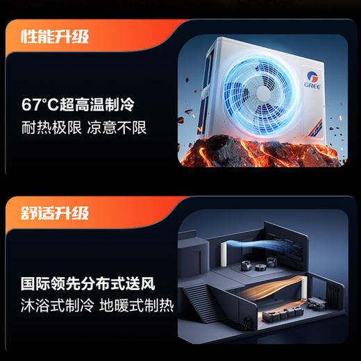 GREE格力 全能王 3匹 新一级能效变频冷暖家用空调 商品图3