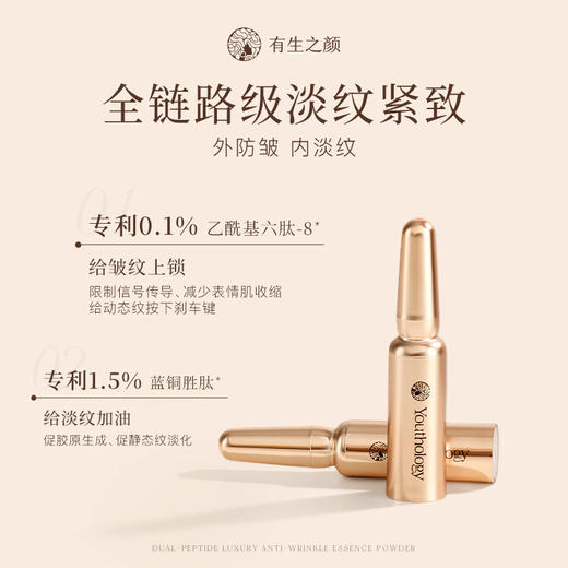 【双12】 双肽奢护抗皱精华粉-5g*28支 商品图4
