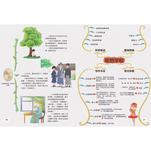 《儿童时代》2026年12期征订 商品图8