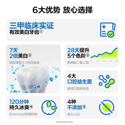 参半 美白牙膏茉莉香域味120g 70356162285 商品图2