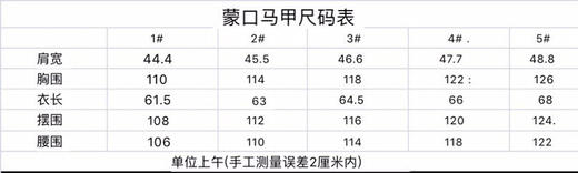 【纯原】蒙口男士🚹羽绒马甲、 自己备注号码 商品图6