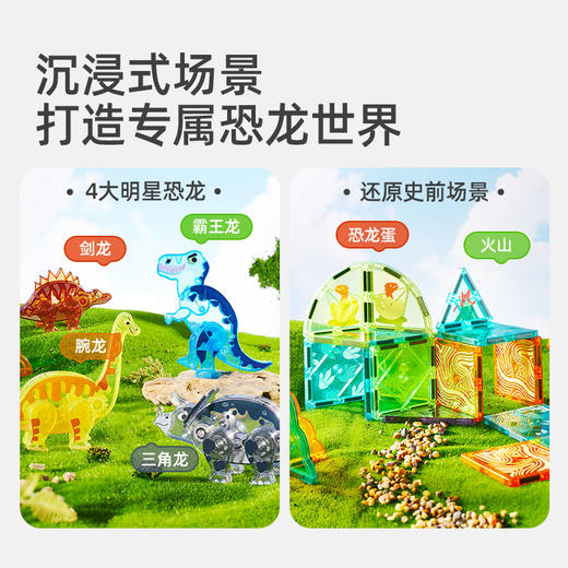 mideer磁力积木-侏罗纪探险-48PCS-MD1499 商品图4