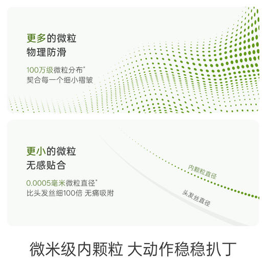 大人糖-防滑脱避孕套玻尿酸情趣安全套水润超薄12只 商品图1