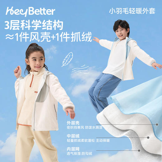 HeyBetter小羽毛轻暖外套 商品图2