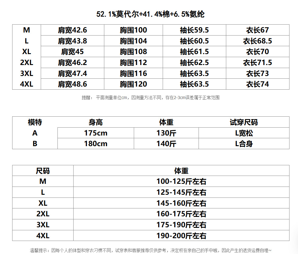 i22VifOtztSBuvrAbgyVeV9RcEUqgkVa/QYd