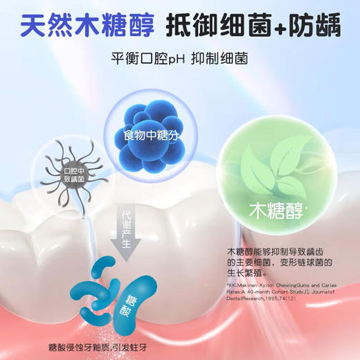 舒客 草莓香型护齿牙膏60g*4支 skygcm4z 商品图4