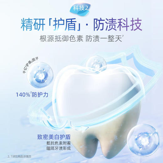 好来 白酵素牙膏套装(雪松120g+依兰120g+白桃120g) CR-120BJ03 商品图2