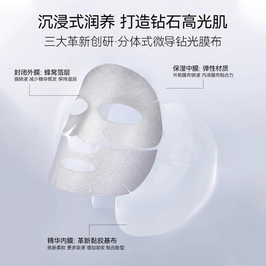 FAN BEAUTY DIAR 钻石聚光闪耀面膜30ml*5片 6972884781426 商品图2