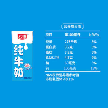 光明纯牛奶250mL*24盒 3.2g原生乳蛋白 营养早餐伴侣送礼家庭量贩装 商品图1