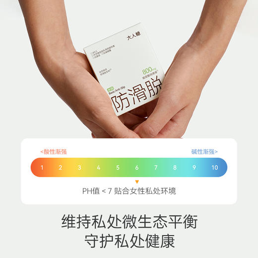 大人糖-防滑脱避孕套玻尿酸情趣安全套水润超薄12只 商品图6