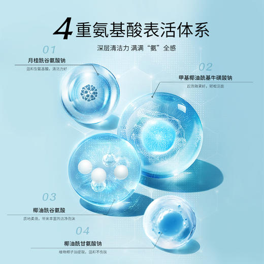 敏肌洁面的标杆✨高端院线❗️控油修护🥰温和舒缓【DR.Alia pro蛋白靓肤修护洁面乳】超好用洗面奶✅直击敏肌“清洁痛点” 商品图2