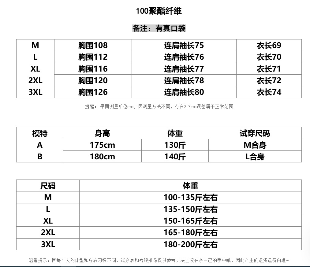 i22VifOtztSBuvrAbgyVeV9RcEUqgkReCPrf