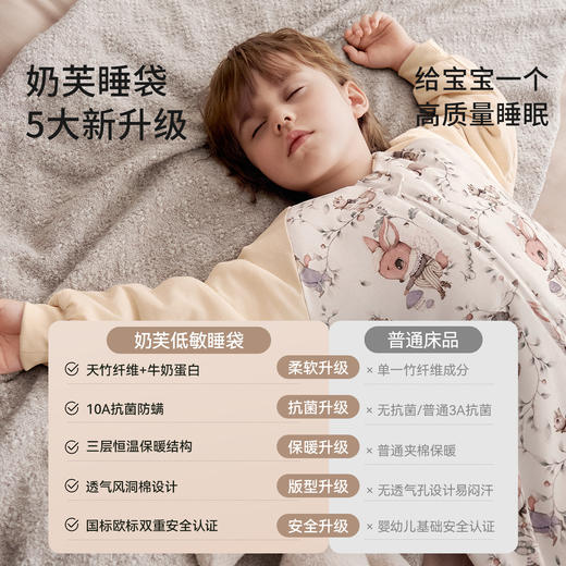 【宝宝安睡】嫚熙婴儿睡袋奶芙宝宝睡衣四季通用儿童春秋冬恒温款分腿防踢被 商品图1