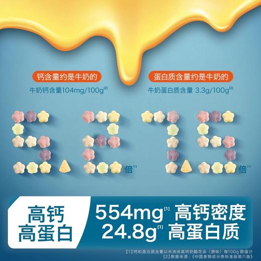 禾泱泱奶酪类合集 商品图4