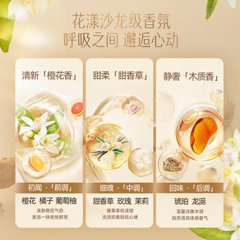 立白沙龙香氛洗衣凝珠 甜香草与橙花 40颗 三腔 留香30天 /家庭清洁/纸品 /衣物清洁 /洗衣凝珠 商品图0