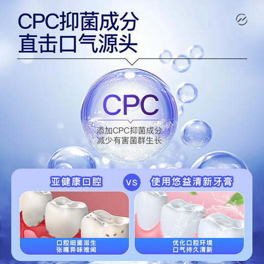 舒客 悠益清新牙膏莓莓冰茶120g+美白植萃120g sk2bczc 商品图3