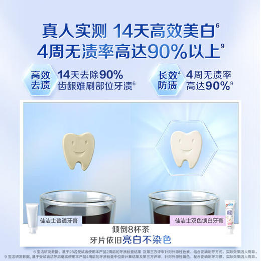 佳洁士 锁白牙膏(元气白桃味)120g*3支 pg-sb03bt 商品图4