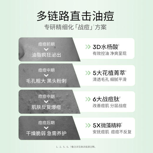 双十一限时抢！！！夸迪控油战痘次抛精华液 商品图2