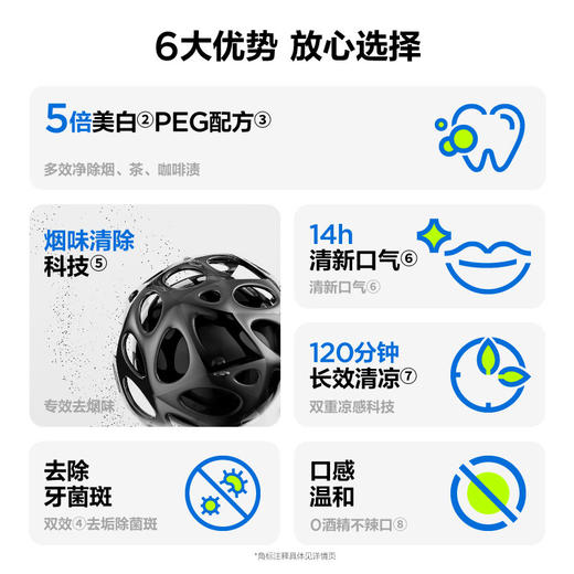 参半 净澈皓齿牙膏冰暴薄荷味120g 70356167020 商品图4