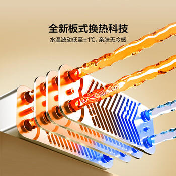 海尔（Haier）双变频燃气壁挂炉天然气板换式静音采暖炉家用地暖全屋供暖洗浴节能五点恒温L1PB26-HJ7 商品图1