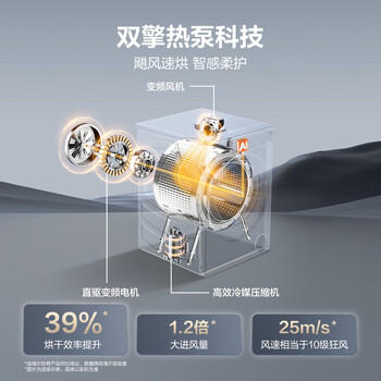 海尔（Haier）麦浪全自动滚筒双擎热泵洗烘一体 洗衣机带烘干 13KG大容量 超薄大筒径 自营 XHG13L98U1 /家用电器 /大 家 电 /洗衣机 商品图3