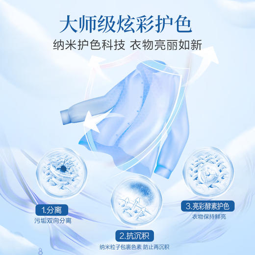 立白 大师香氛蓝风铃洗衣粉1.5kg*6袋 BOXSL156DJ 商品图2