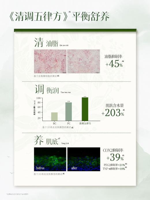 【新品洁面】佰草集清调净浊衡润洁面乳120G 氨基酸洗面奶舒缓控油紧致洁面乳 敏感肌可用 商品图3